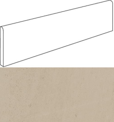 W. Sand Battiscopa  Lap/В. Сенд Плинтус Лаппато 7.2х60 (7.2X60) ..