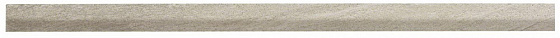 Brave Pearl Spigolo 0,8x20 ..